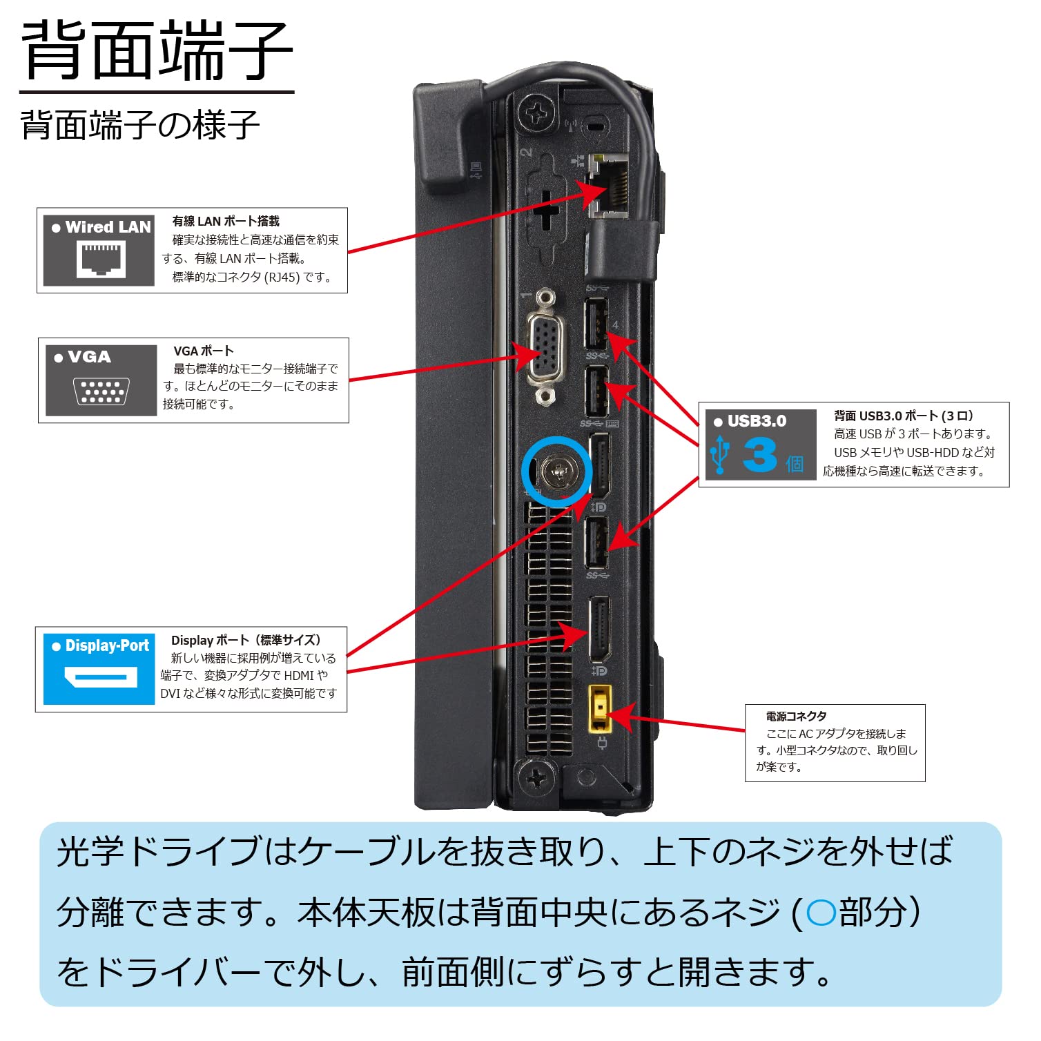 Amazon.co.jp: 中古パソコン Lenovo ThinkCentre M910q Tiny Windows10